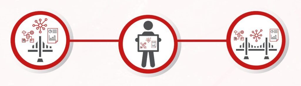 Analytics data has become a commodity to biopharma.