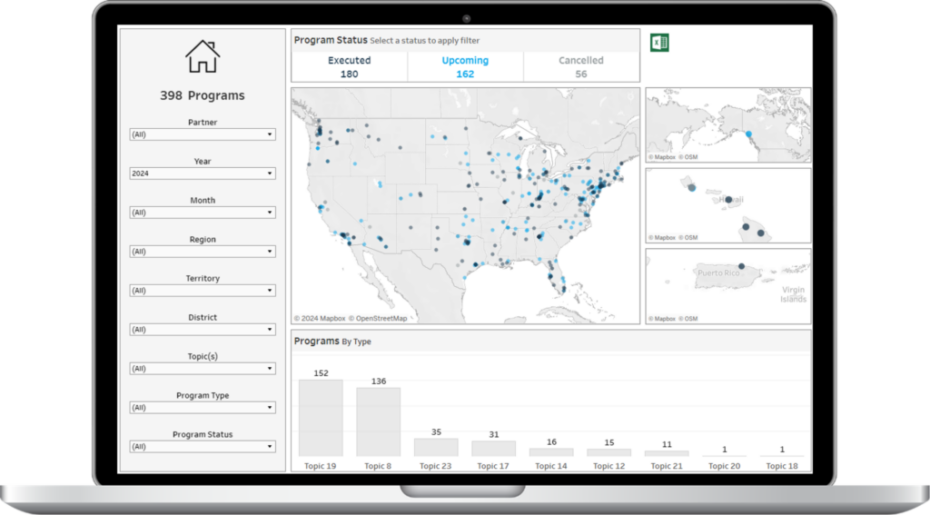 Astound Speakers Bureau Program Map