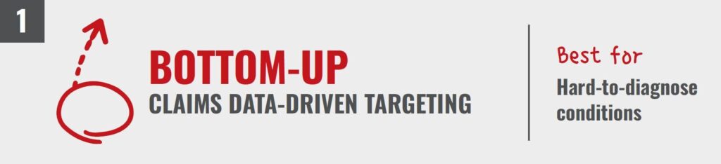 Step 1 Bottom Up HCP Targeting That Works 81qd Medical Knowledge Group