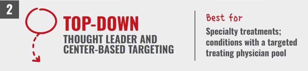 Step 2 Top Down HCP Targeting That Works 81qd Medical Knowledge Group